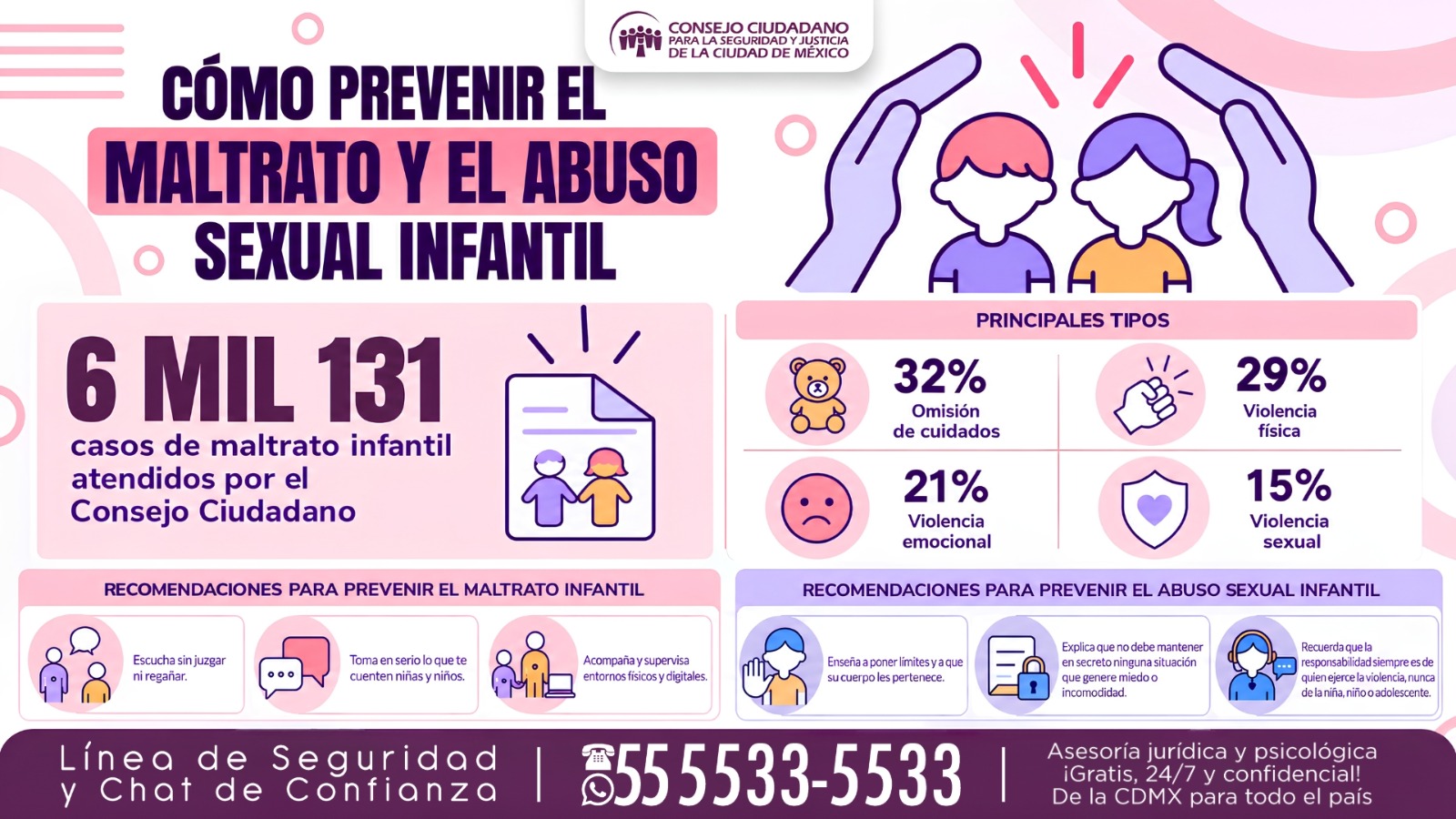 Descripción corta imagen